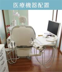 医療機器配置
